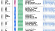 2025春招企业一览表,百家名企齐聚，就业机会无限