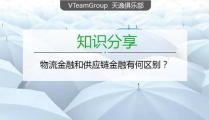 物流金融,融合物流与金融的创新服务模式