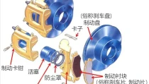 教你用小成本轻松搞定刹车异响_轮毂气嘴卡钳干涉