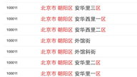 北京邮编,探寻首都独特邮编背后的故事”